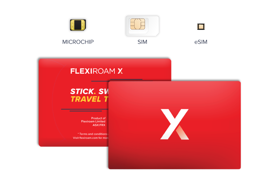 Flexiroam Wallet Credit